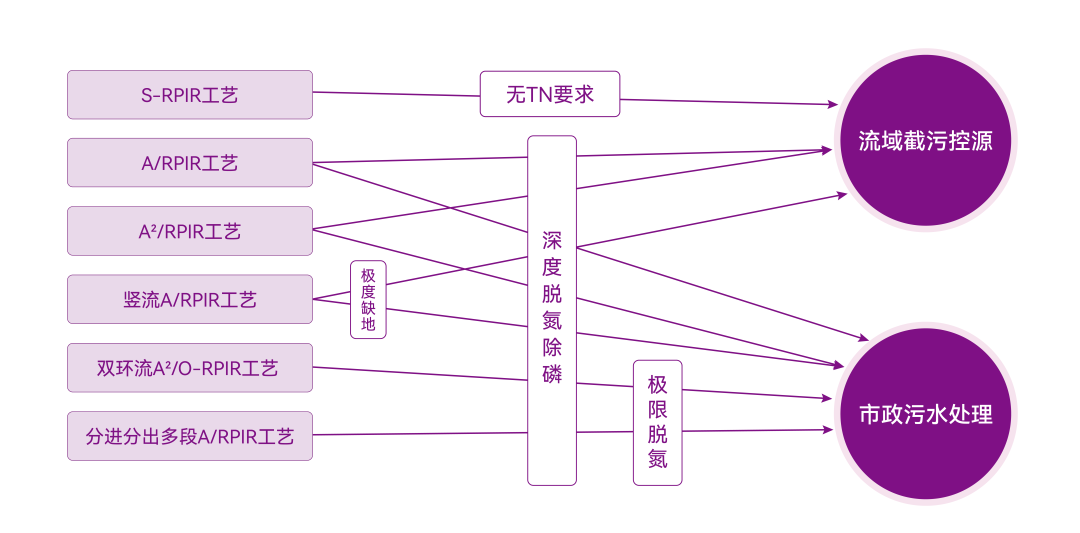 FH至尊·(中国)有限公司官网