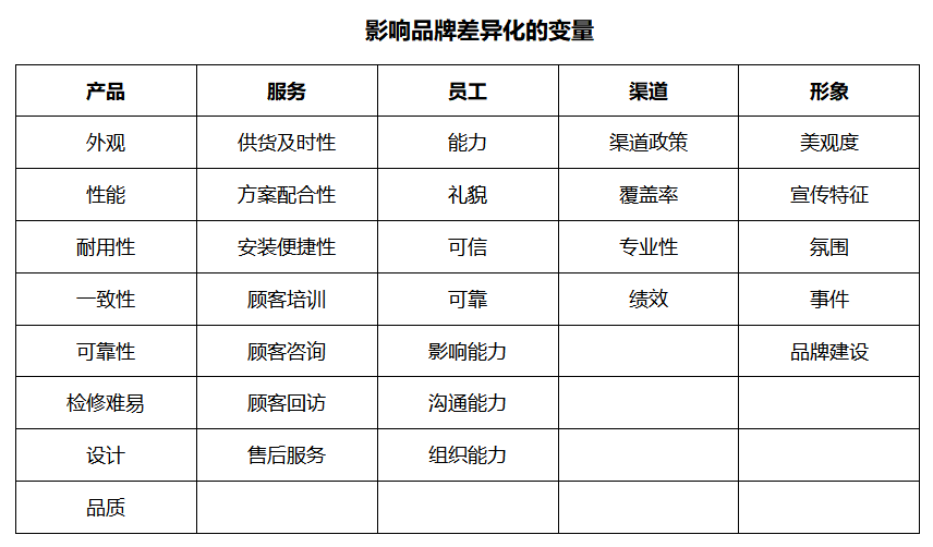 FH至尊·(中国)有限公司官网