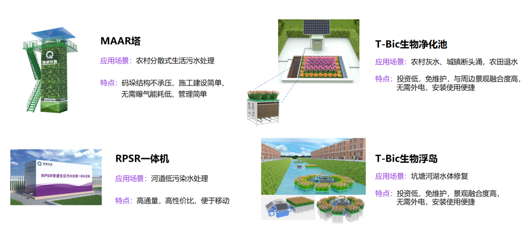 FH至尊·(中国)有限公司官网