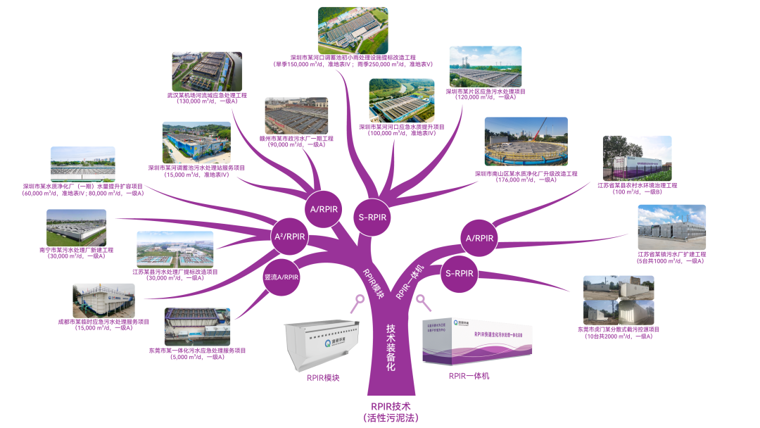 FH至尊·(中国)有限公司官网