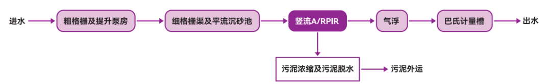 FH至尊·(中国)有限公司官网