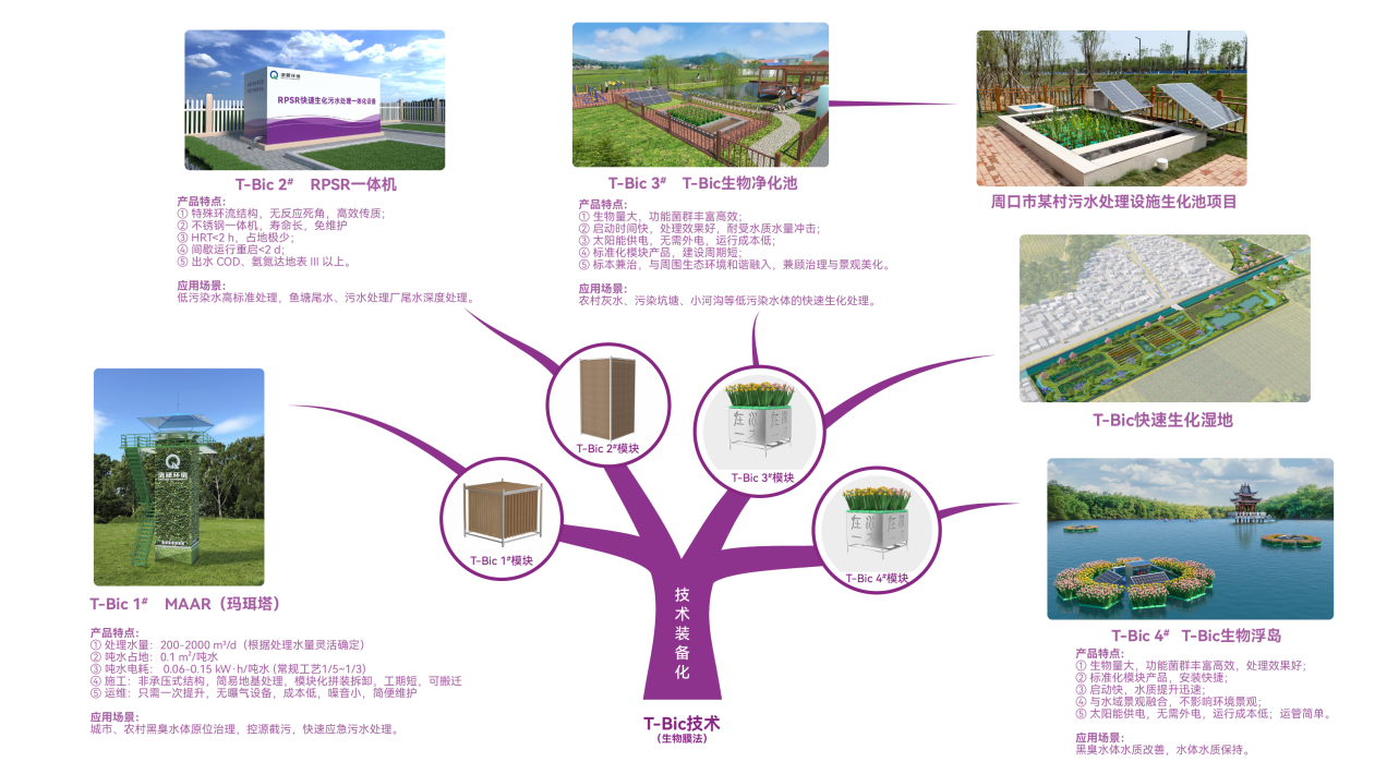 FH至尊·(中国)有限公司官网