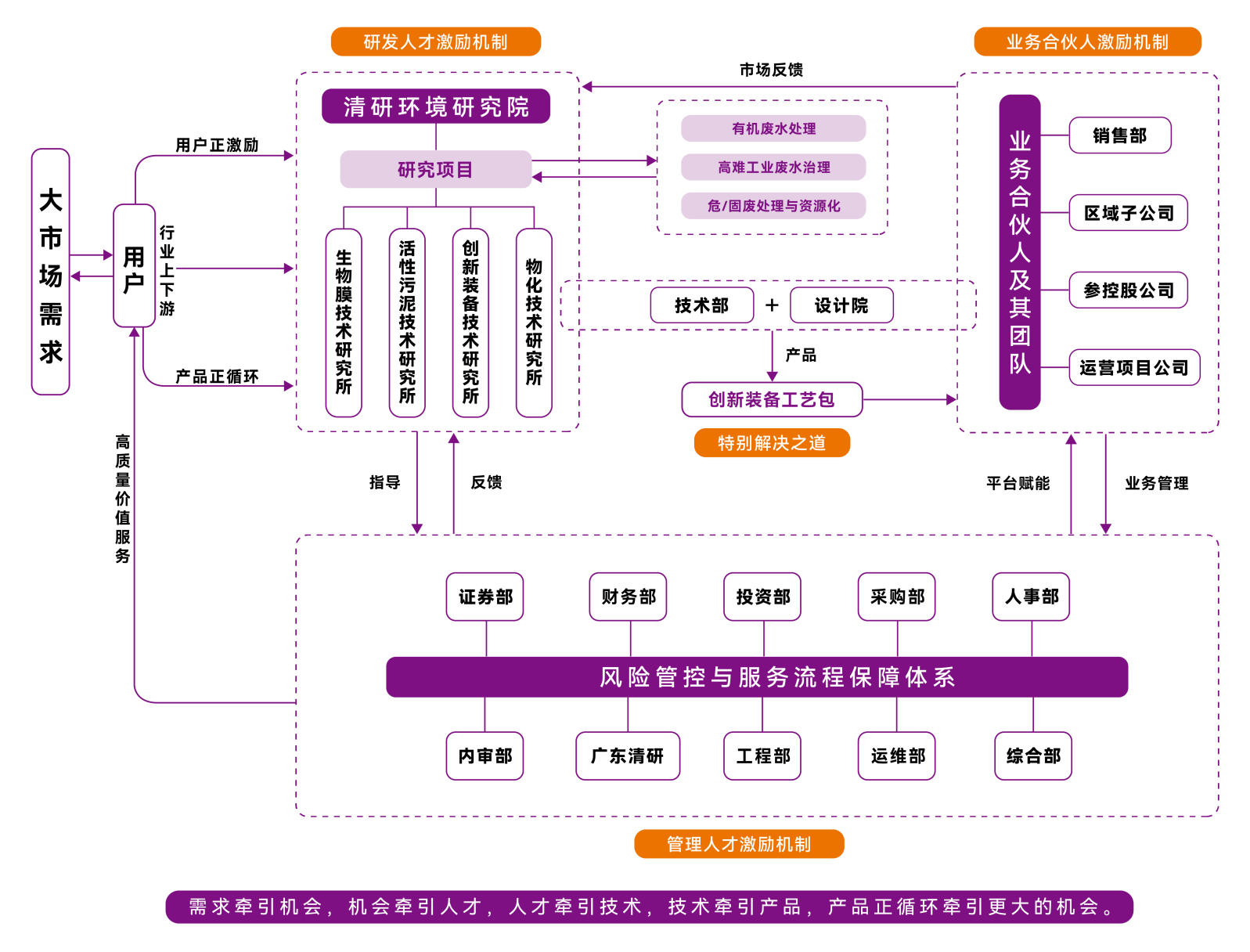 FH至尊·(中国)有限公司官网
