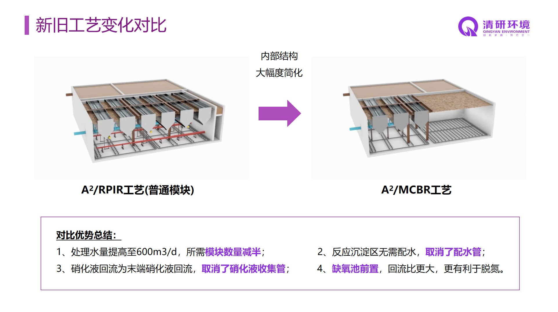 FH至尊·(中国)有限公司官网