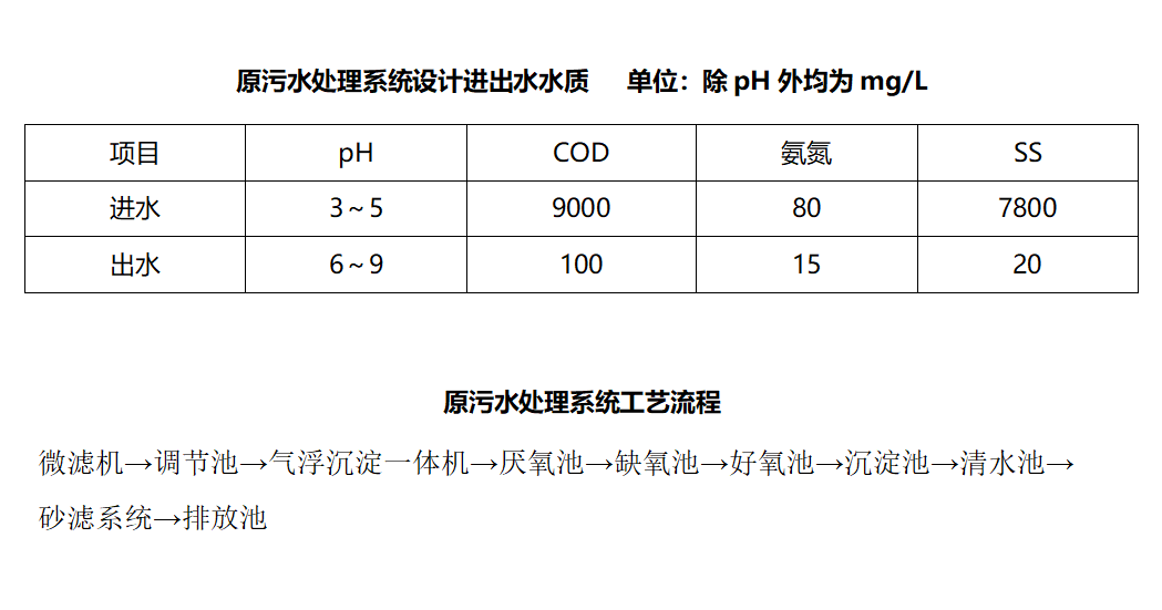FH至尊·(中国)有限公司官网