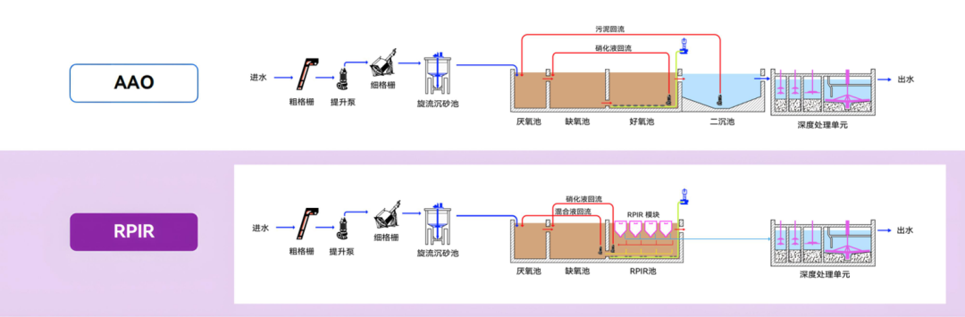 FH至尊·(中国)有限公司官网