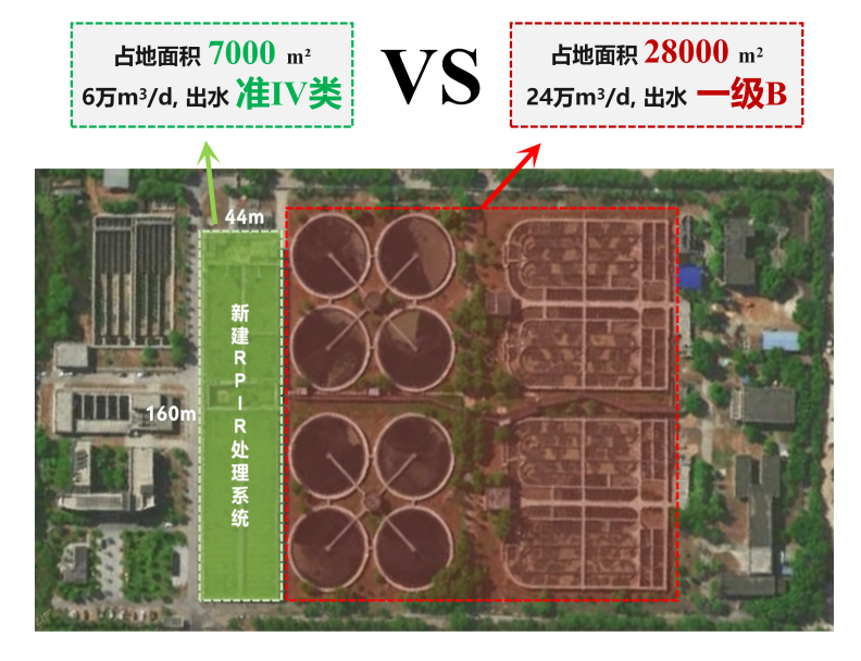 FH至尊·(中国)有限公司官网