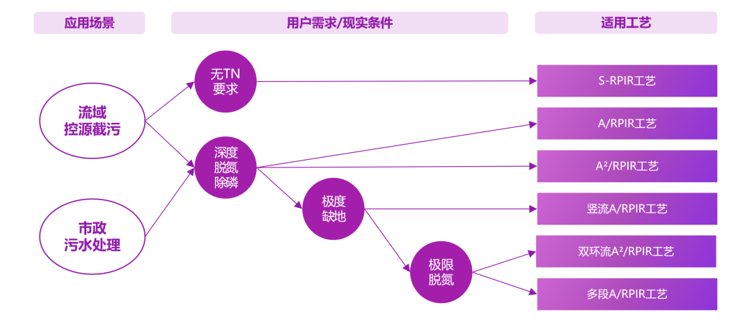 20260820173830252 FH至尊·(中国)有限公司官网