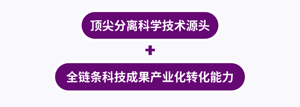 FH至尊·(中国)有限公司官网