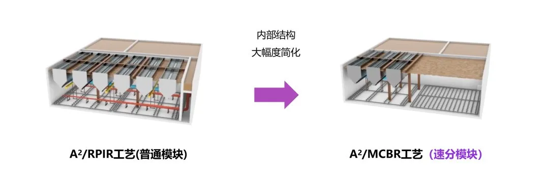 FH至尊·(中国)有限公司官网