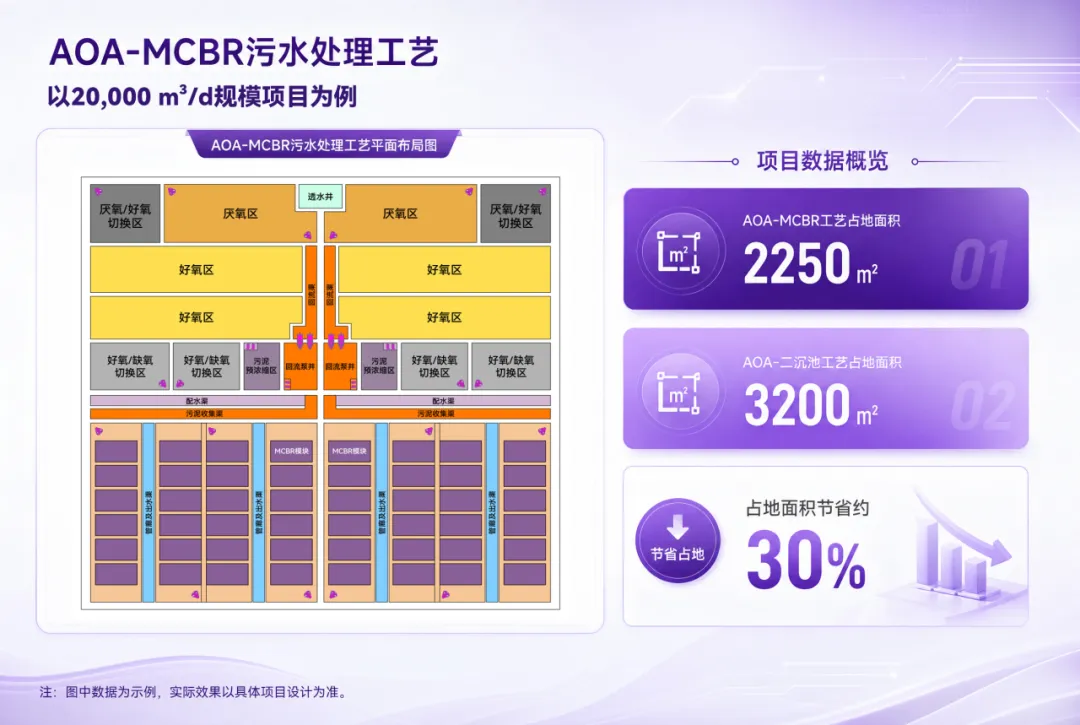 FH至尊·(中国)有限公司官网