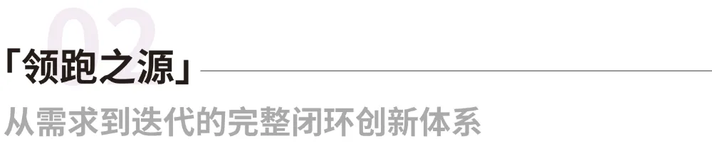 FH至尊·(中国)有限公司官网