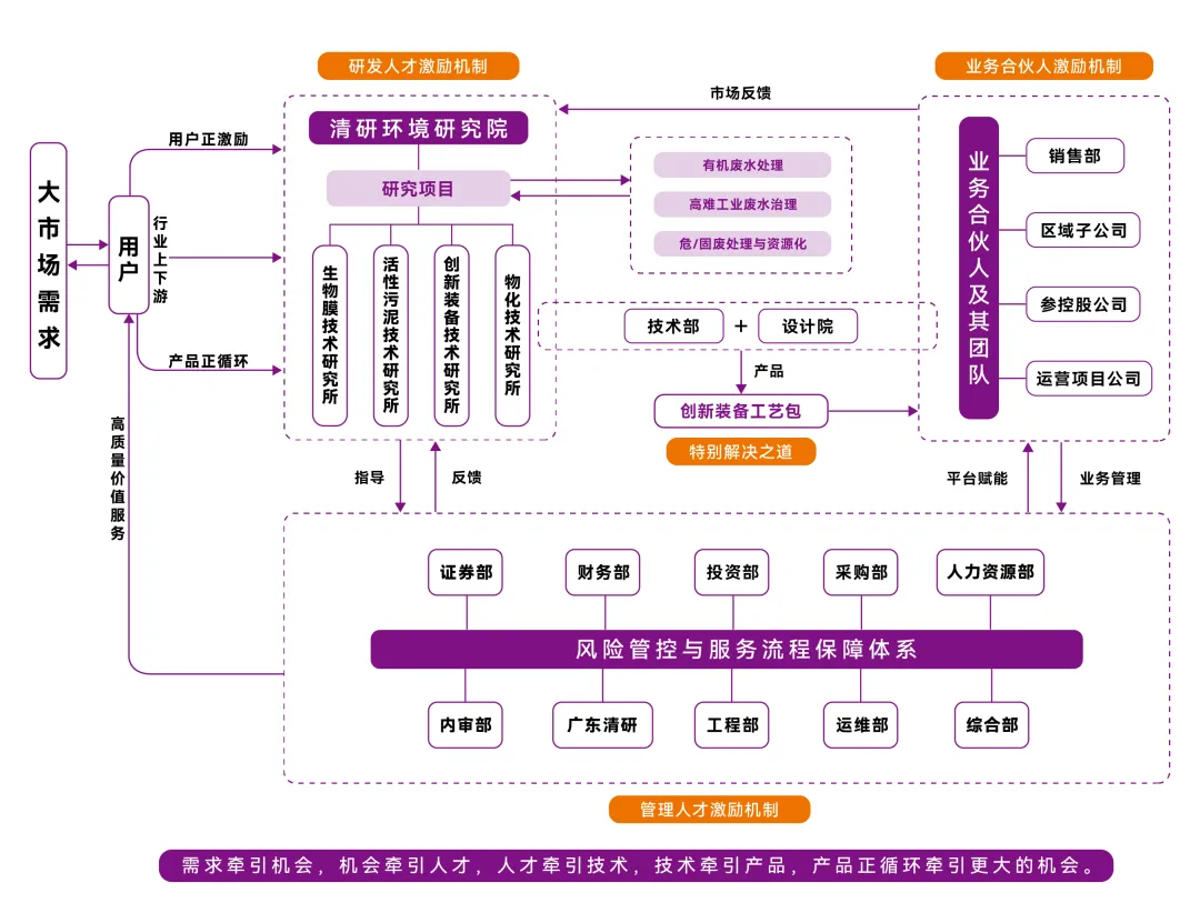 FH至尊·(中国)有限公司官网