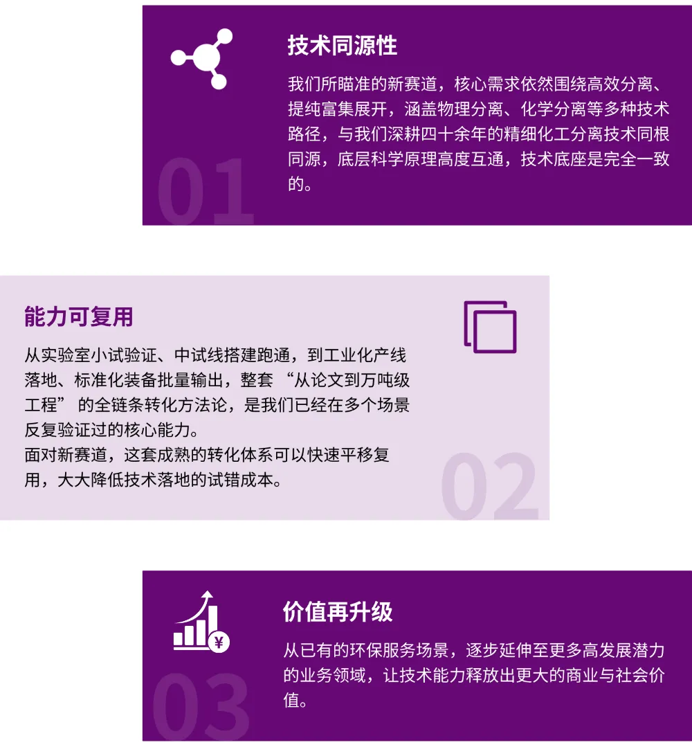FH至尊·(中国)有限公司官网