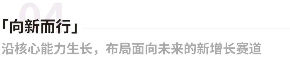 FH至尊·(中国)有限公司官网