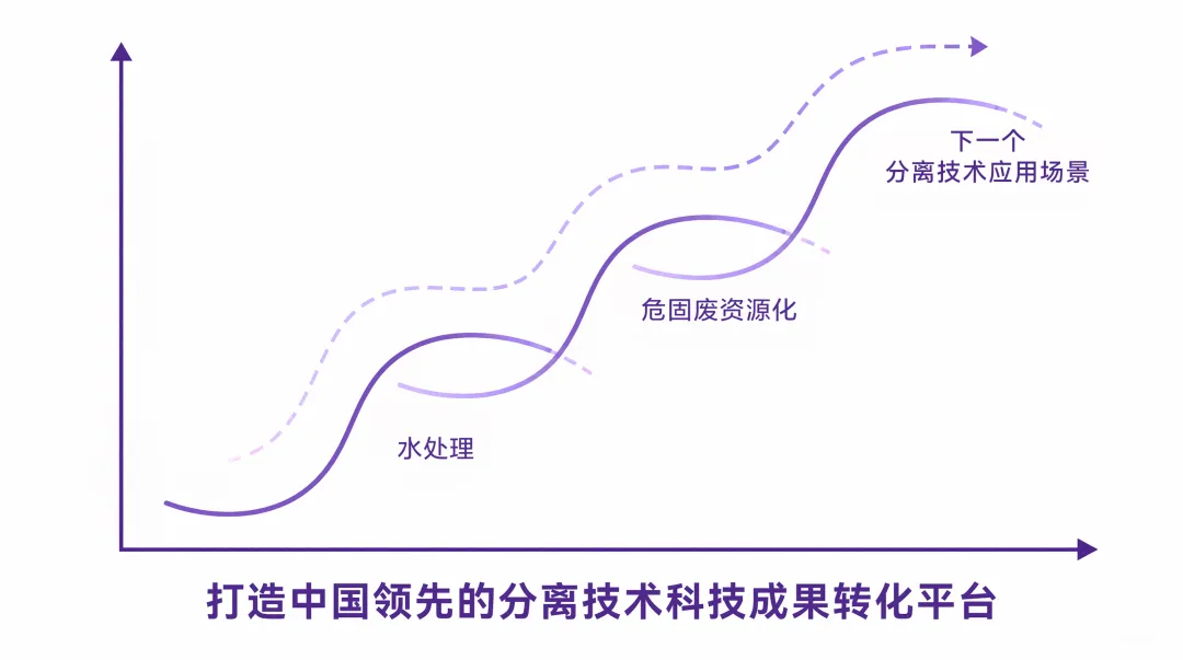 FH至尊·(中国)有限公司官网